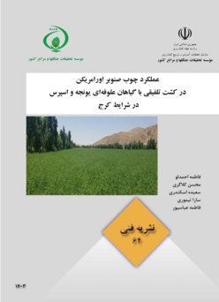 نشریه فنی 64