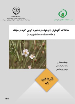 نشریه فنی 89