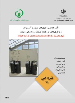 نشریه فنی 98