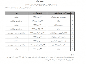 زمانبندی ارزشیابی 