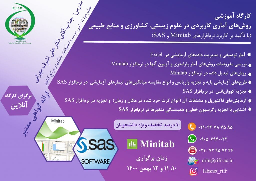 کارگاه آموزشی minitab